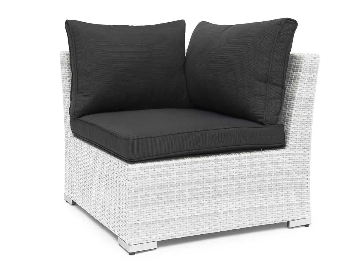 WISCONSIN HÖRNDEL/AVSLUT