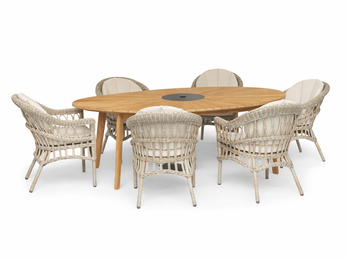 SANDHAMMAREN/FJÄDERÖ MATGRUPP