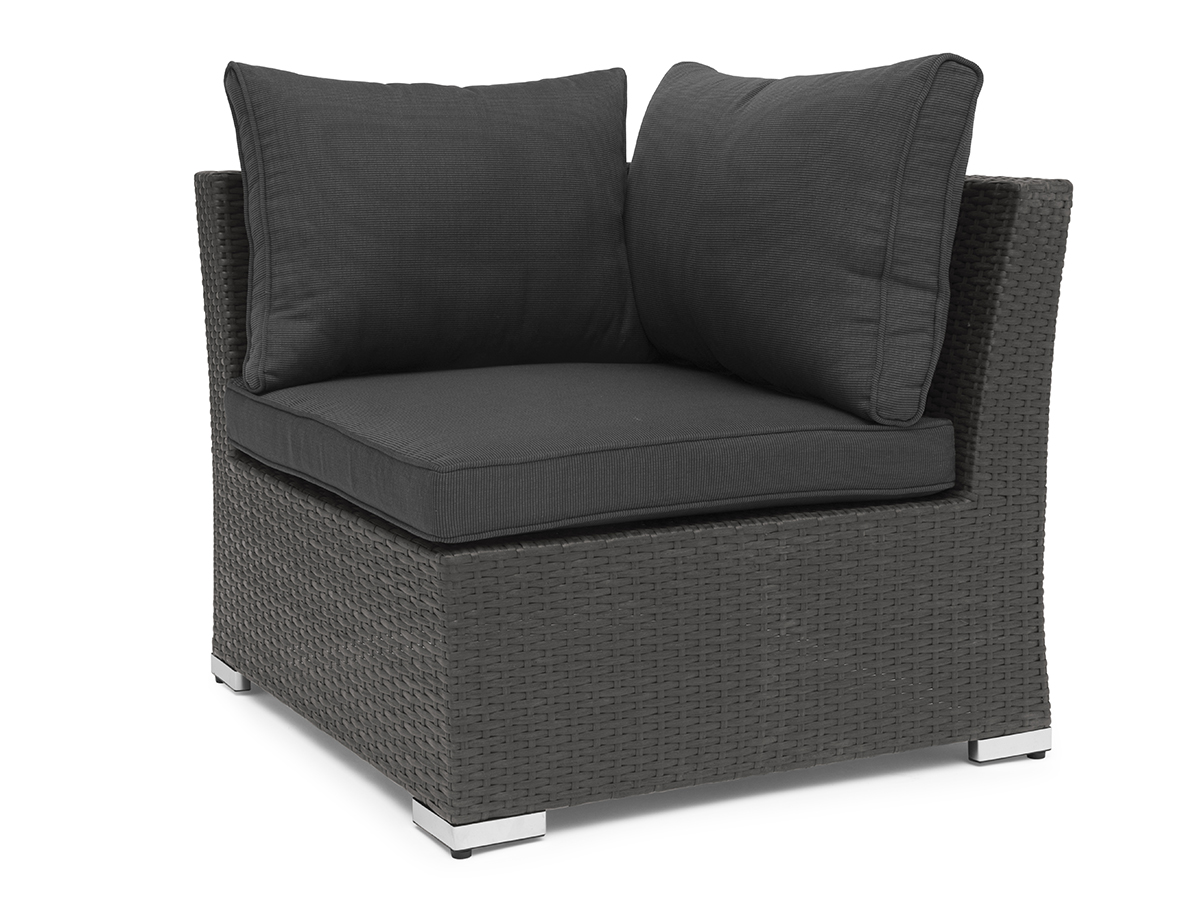 WISCONSIN HÖRNDEL/AVSLUT