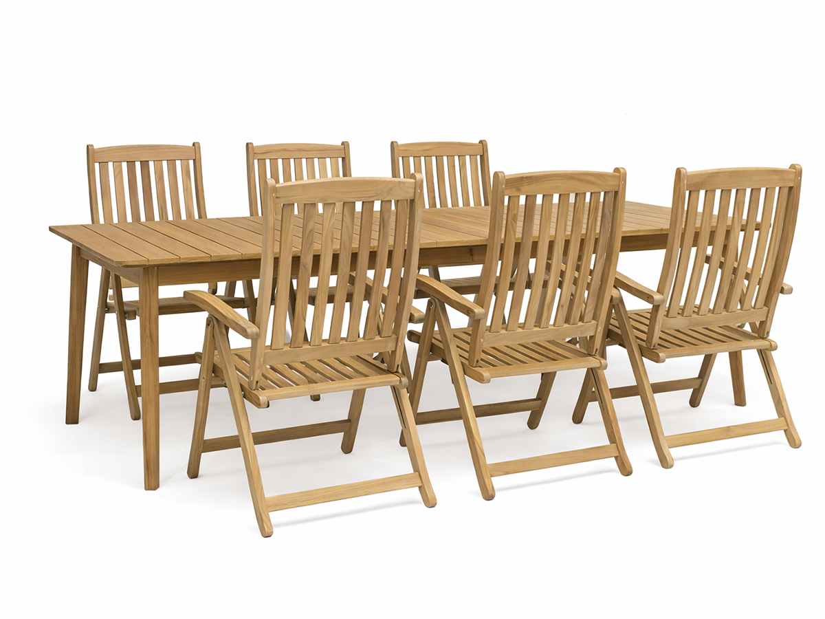 HIMMELSNÄS/SANDHAMMAREN MATGRUPP