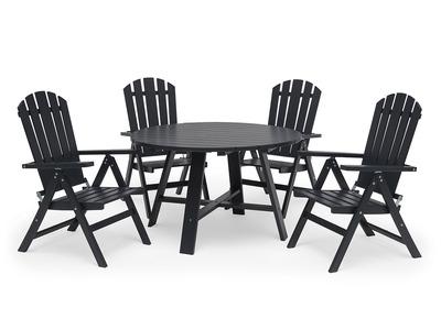 LÄCKÖ DINING GROUP